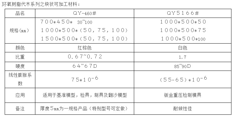 介绍.JPG
